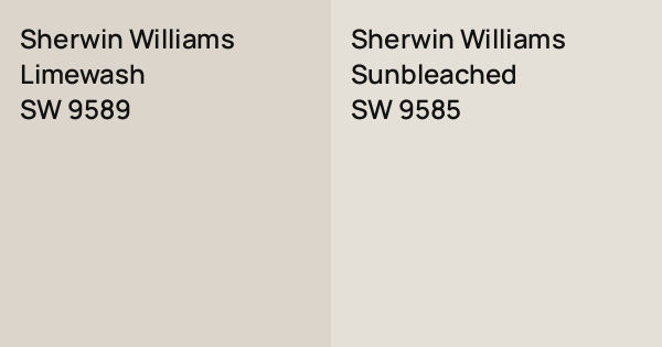 Sherwin Williams Limewash vs. Sherwin Williams Sunbleached comparison