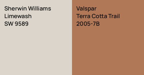 Sherwin Williams Limewash vs. Valspar Terra Cotta Trail comparison