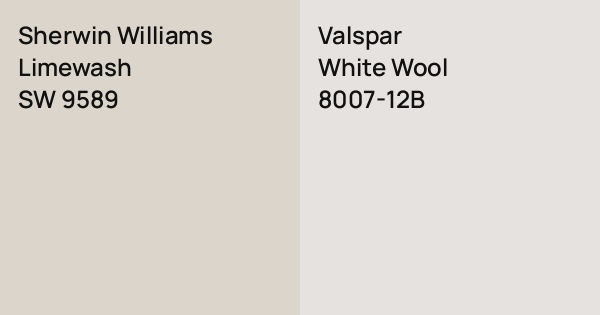Sherwin Williams Limewash vs. Valspar White Wool comparison
