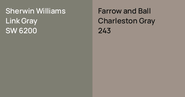 Sherwin Williams Link Gray vs. Farrow and Ball Charleston Gray comparison