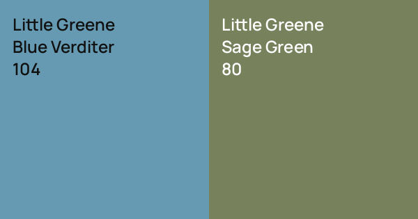 Little Greene Blue Verditer vs. Little Greene Sage Green comparison