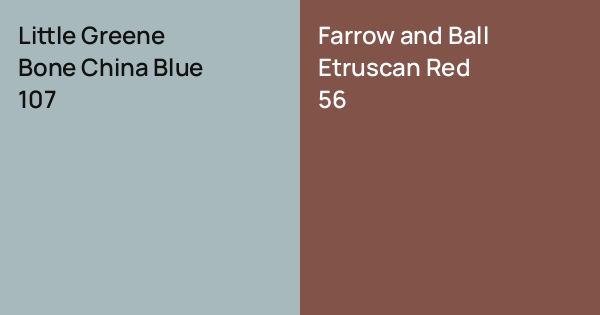 Little Greene Bone China Blue vs. Farrow and Ball Etruscan Red comparison
