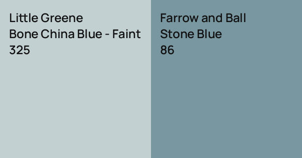 Little Greene Bone China Blue - Faint vs. Farrow and Ball Stone Blue ...