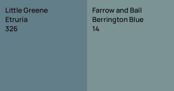 Little Greene Etruria vs. Farrow and Ball Berrington Blue comparison