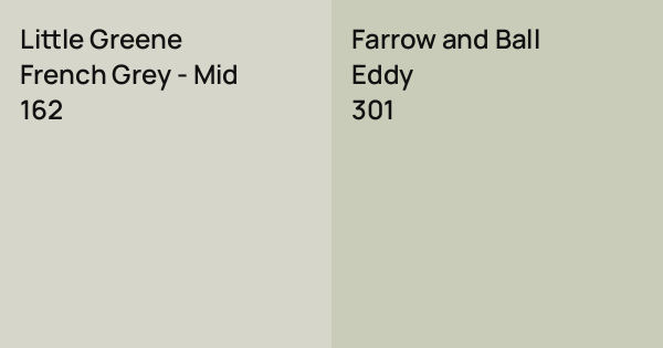 Little Greene French Grey - Mid vs. Farrow and Ball Eddy comparison