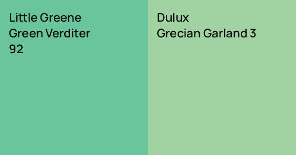 Little Greene Green Verditer vs. Dulux Grecian Garland 3 comparison