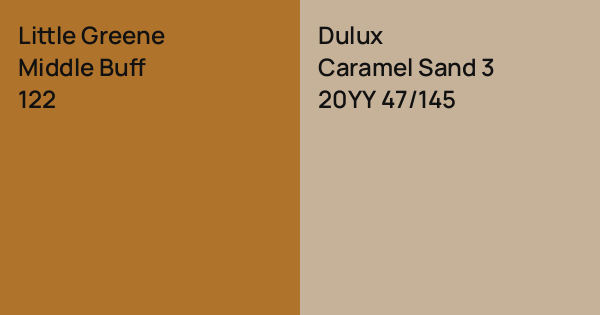 Little Greene Middle Buff vs. Dulux Caramel Sand 3 comparison