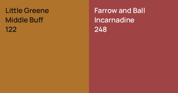 Little Greene Middle Buff vs. Farrow and Ball Incarnadine comparison