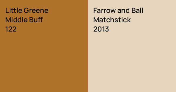 Little Greene Middle Buff vs. Farrow and Ball Matchstick comparison