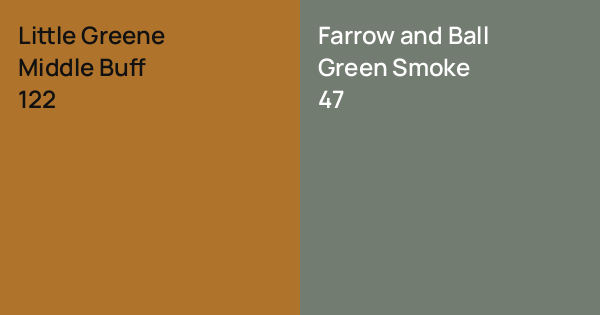 Little Greene Middle Buff vs. Farrow and Ball Green Smoke comparison