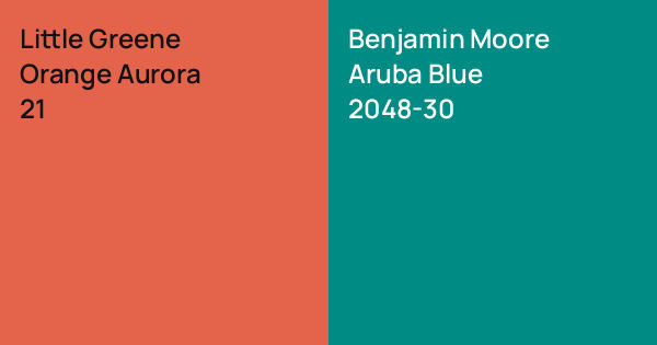 Little Greene Orange Aurora vs. Benjamin Moore Aruba Blue comparison