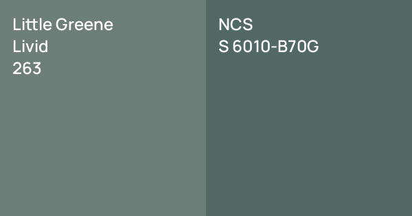 Livid Color Code Little Greene Livid vs. NCS S 6010-B70G comparison