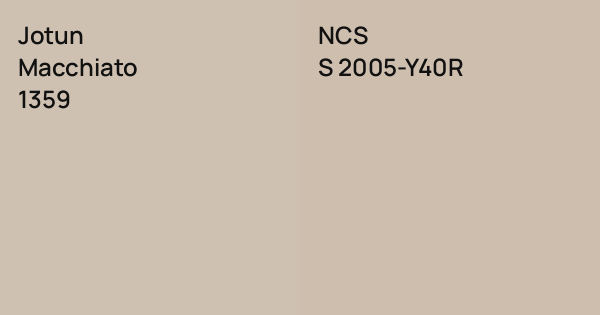 Jotun Macchiato vs. NCS S 2005-Y40R comparison