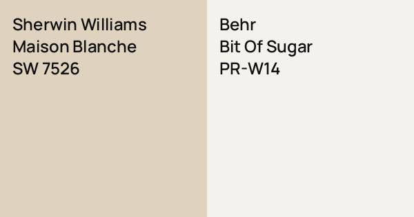 Bit Of Sugar Behrnull