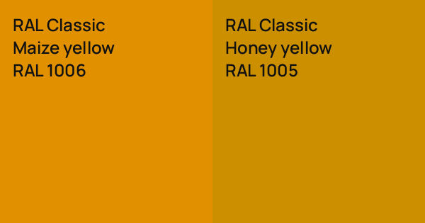 RAL Classic Maize yellow vs. RAL Classic Honey yellow comparison