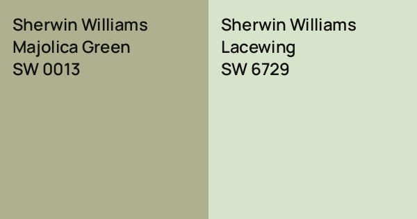 Sherwin Williams Majolica Green vs. Sherwin Williams Lacewing comparison