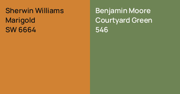 Sw 6664 Sherwin Williams Marigold vs. Benjamin Moore Courtyard Green comparison