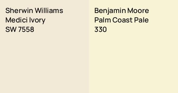 Sherwin Williams Palm Coast