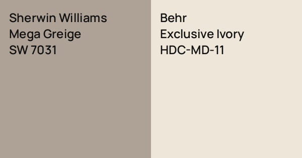 Sherwin Williams Mega Greige vs. Behr Exclusive Ivory comparison