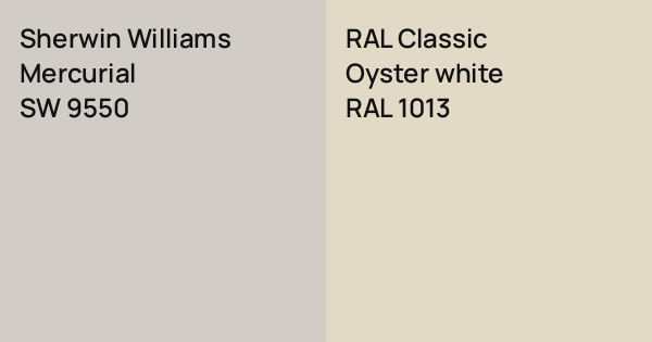Sherwin Williams Mercurial vs. RAL Classic Oyster white comparison