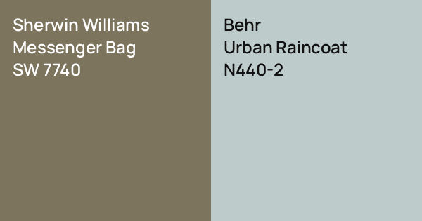 Sherwin Williams Messenger Bag vs. Behr Urban Raincoat comparison
