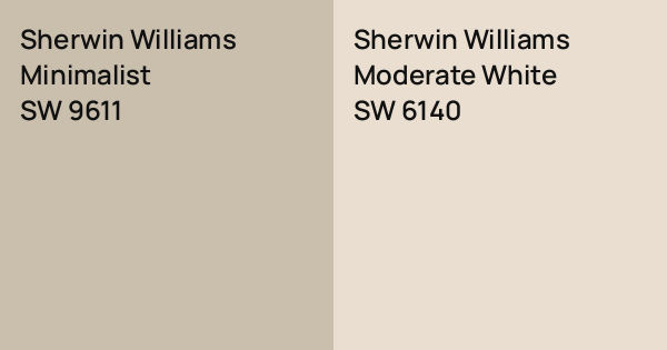 Sherwin Williams Minimalist vs. Sherwin Williams Moderate White comparison