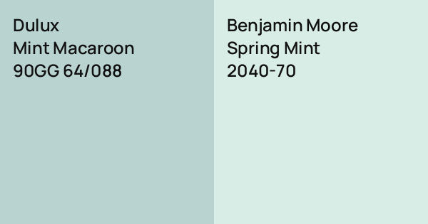 Dulux Mint Macaroon vs. Benjamin Moore Spring Mint comparison