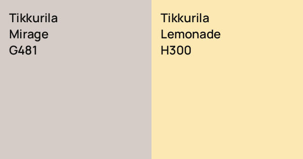 Tikkurila Mirage vs. Tikkurila Lemonade comparison