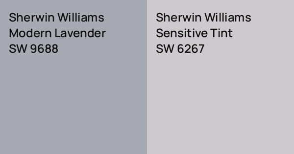 Sensitive Tint Sherwin Williams