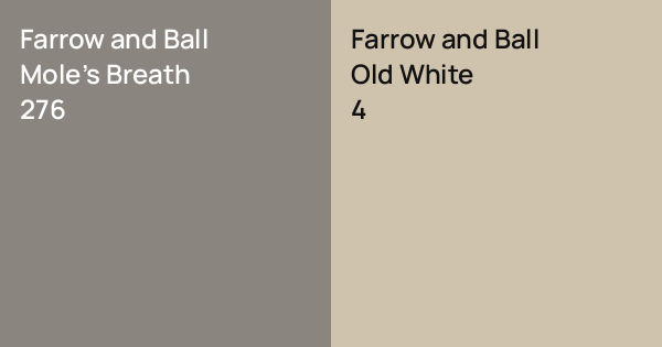 Farrow Roche Farrow and Ball Mole's Breath vs. Farrow and Ball Old White comparison