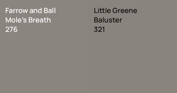 Farrow and Ball Mole's Breath vs. Little Greene Baluster comparison