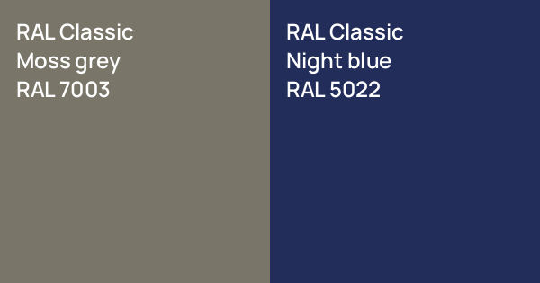 RAL Classic Moss grey vs. RAL Classic Night blue comparison