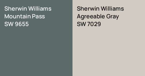 Sherwin Williams Mountain Pass vs. Sherwin Williams Agreeable Gray ...