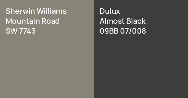 Color 7743 Sherwin Williams Mountain Road vs. Dulux Almost Black comparison