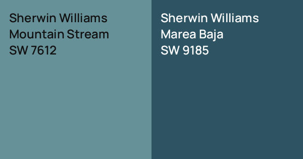 Sherwin Williams Mountain Stream vs. Sherwin Williams Marea Baja comparison