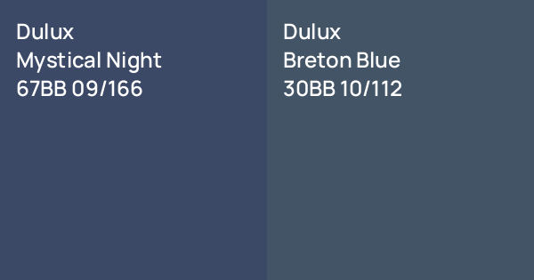 Dulux Mystical Night vs. Dulux Breton Blue comparison