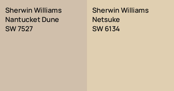 Sitemapcdatahttpswwwkedriinfosherwin Williams Nantucket Dune