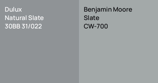 Slate 700 Dulux Natural Slate vs. Benjamin Moore Slate comparison