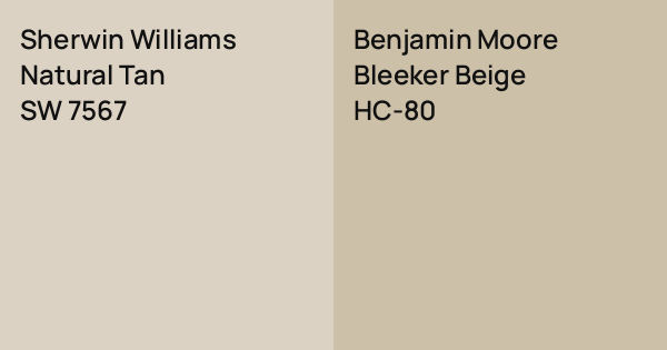 Sherwin Williams Natural Tan vs. Benjamin Moore Bleeker Beige comparison