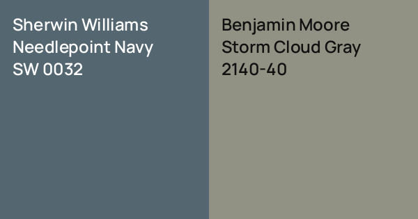Sherwin Williams Needlepoint Navy vs. Benjamin Moore Storm Cloud Gray ...