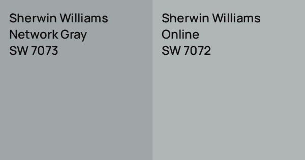 Sherwin Williams Network Gray vs. Sherwin Williams Online comparison