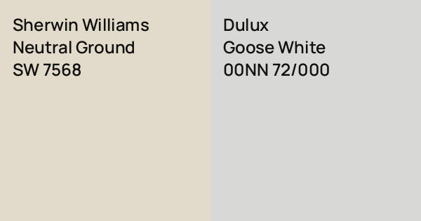 Sherwin Williams Neutral Ground vs. Dulux Goose White comparison