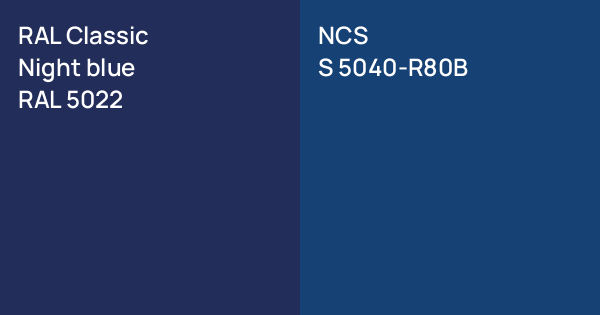 RAL Classic Night blue vs. NCS S 5040-R80B comparison