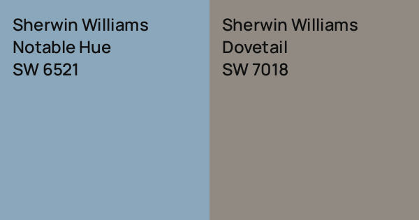 Sitemapcdatahttpsainfbizidsherwin Williams Notable Huenull