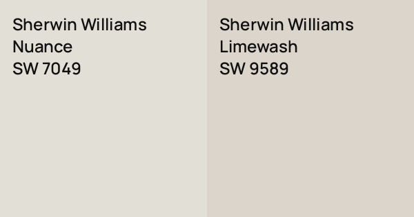 Sherwin Williams Nuance vs. Sherwin Williams Limewash comparison