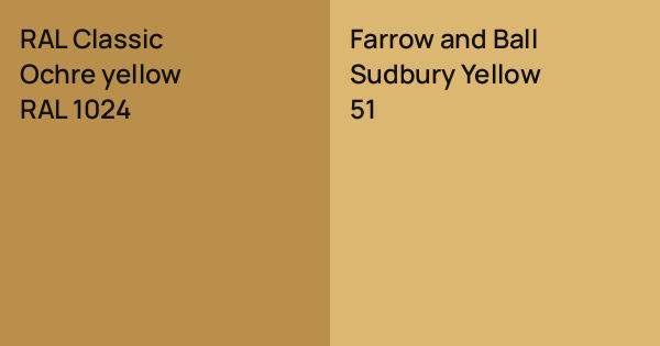 RAL Classic Ochre yellow vs. Farrow and Ball Sudbury Yellow comparison