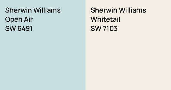 Sherwin Williams Open Today