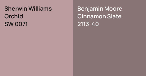 Sherwin Williams Orchid vs. Benjamin Moore Cinnamon Slate comparison