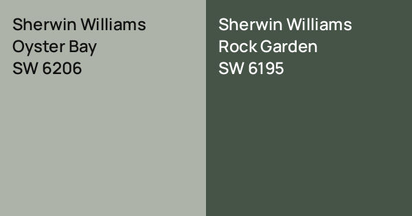 Sherwin Williams Oyster Bay vs. Sherwin Williams Rock Garden comparison