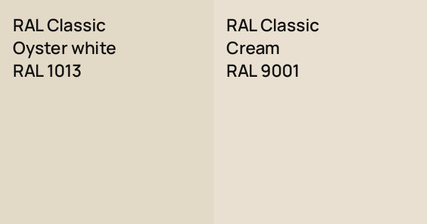 ral-classic-oyster-white-vs-ral-classic-cream-comparison